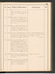 k.k. naturhistorisches Hofmuseum, Protokollbuch Intendanzakten 1883-1885, Seite 57
